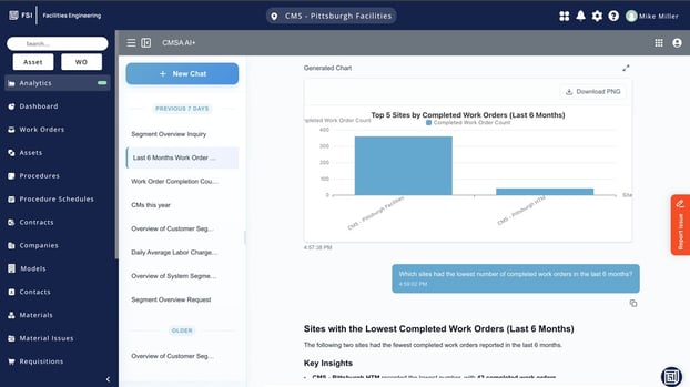 Analytics Ai+ image