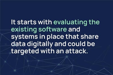 Cyber blog - text image