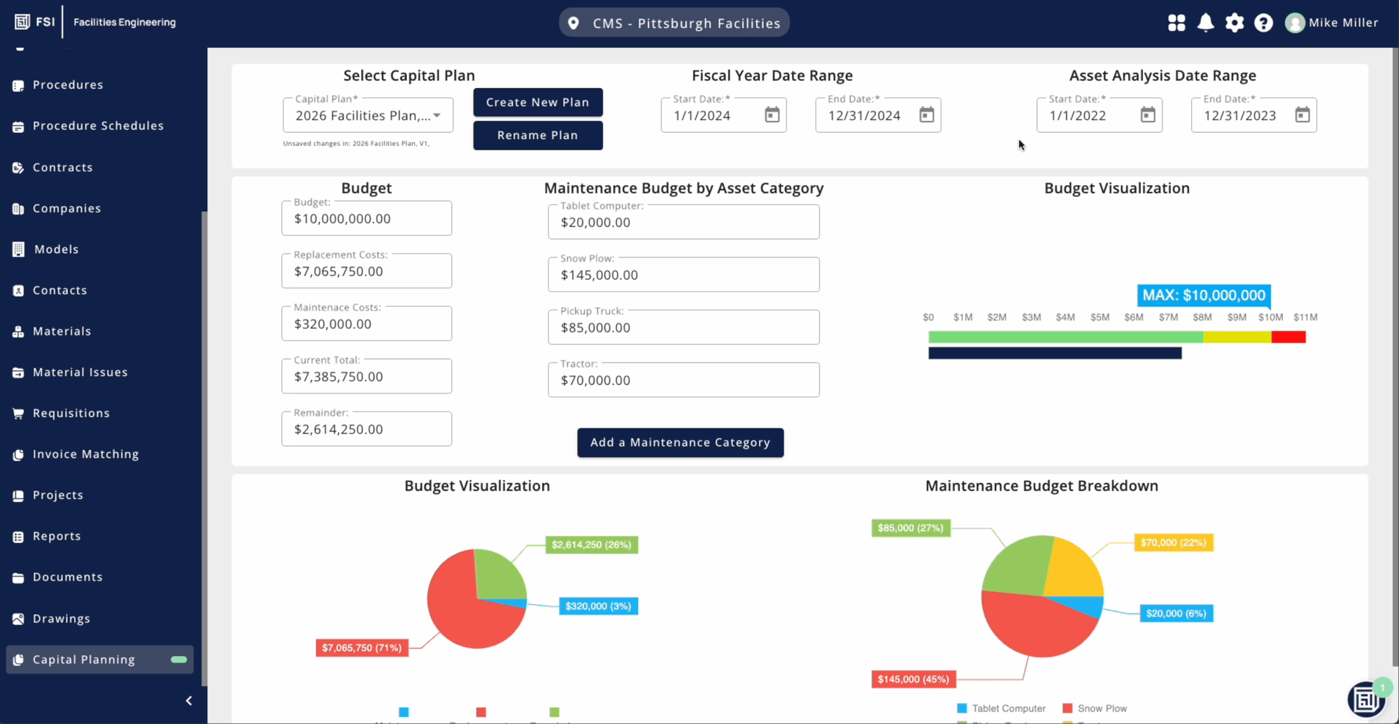FSI-Capital-Planning-Budget