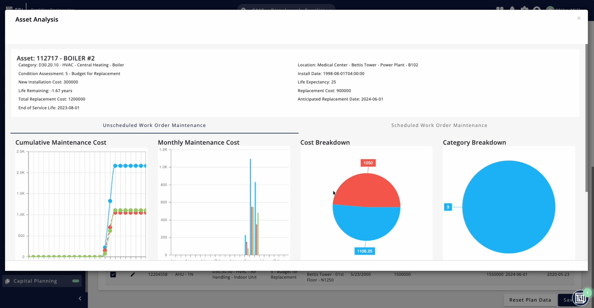 FSI-Capital-Planning-Data