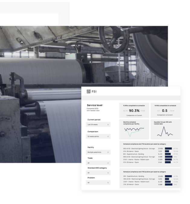 Service level dashboard of industry machine